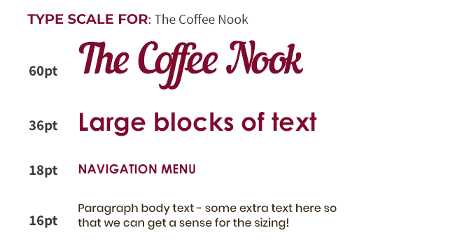 The Coffee Nook Typescale